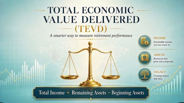 Total Economic Value Delivered: A smarter approach to assessing retirement performance metrics and outcomes.