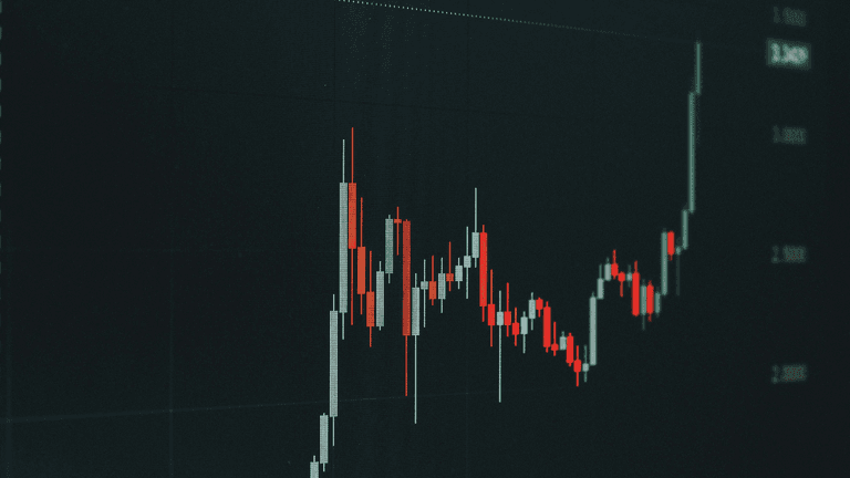 U.S. Business Landscape Shifts on February 5, 2026: Market Volatility, Workforce Trends, and Leadership Challenges