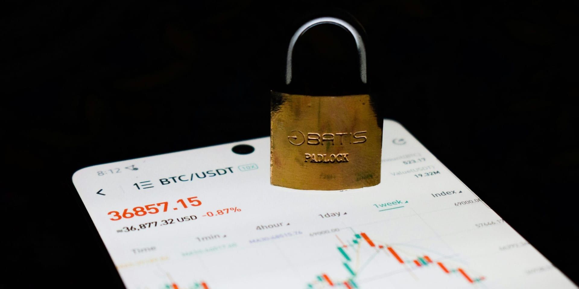 Crypto Market Experiences Decline Amidst Economic Uncertainty